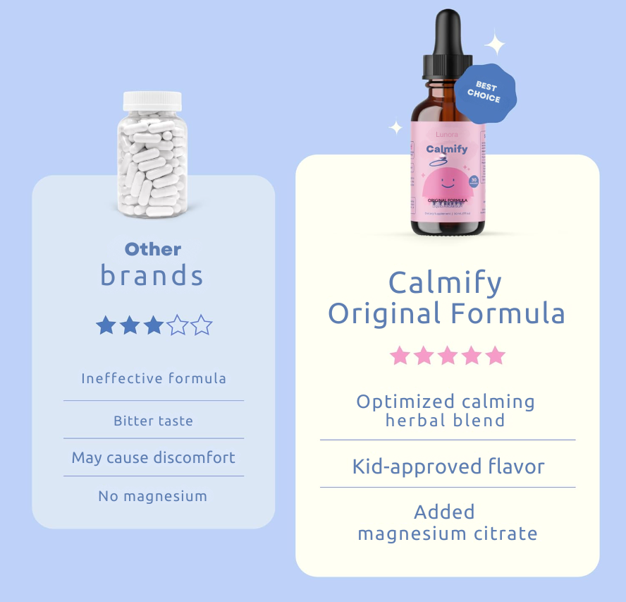 Lunora Calmify - Kids Magnesium Drops