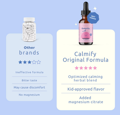 Lunora Calmify - Kids Magnesium Drops